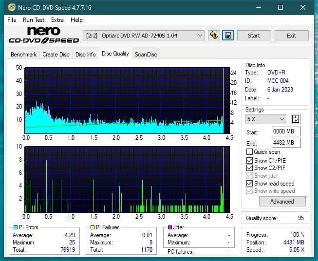 Pioneer BDC-202 / BDC-S02-dq_12x_ad-7240s.png