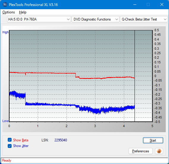 Pioneer BDC-202 / BDC-S02-betajitter_12x_px-760a.png