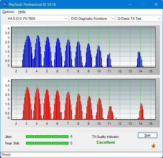 Pioneer BDC-202 / BDC-S02-ta-test-outer-zone-layer-0-_12x_px-760a.png