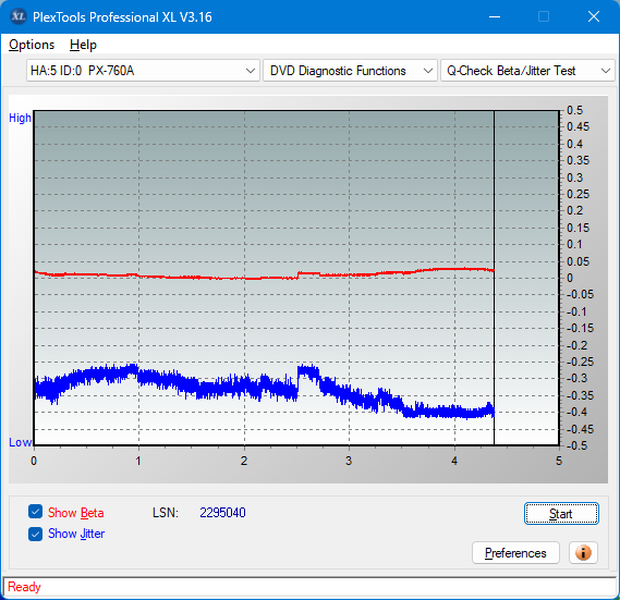 Pioneer BDC-202 / BDC-S02-betajitter_4x_px-760a.png