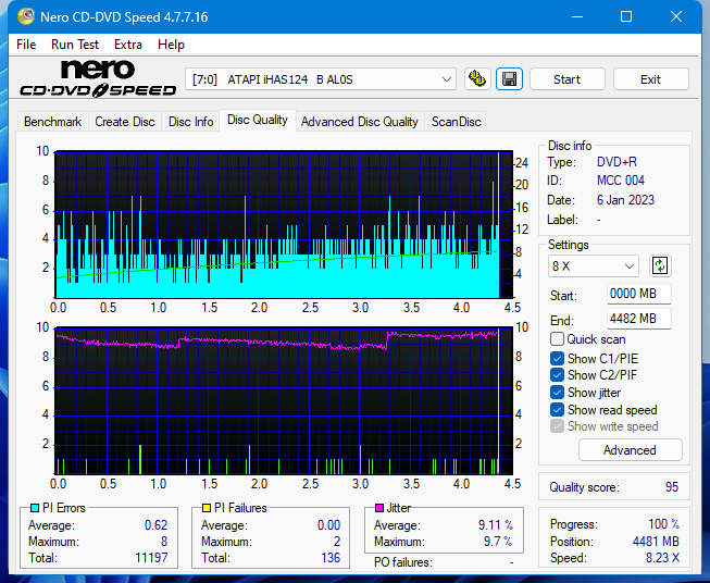 Pioneer BDC-202 / BDC-S02-dq_6x_ihas124-b.png