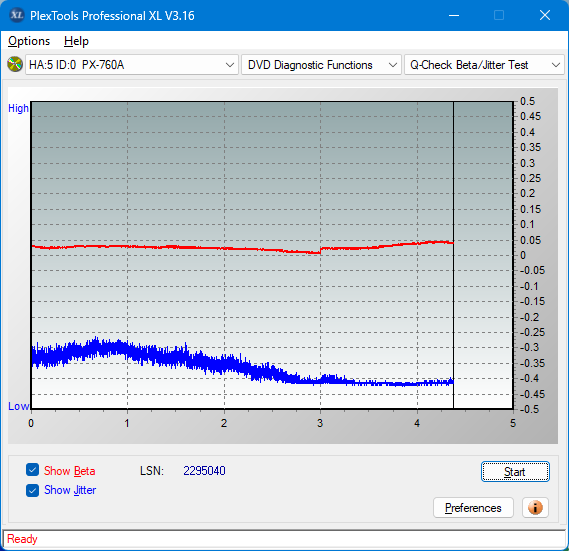 Pioneer BDC-202 / BDC-S02-betajitter_6x_px-760a.png