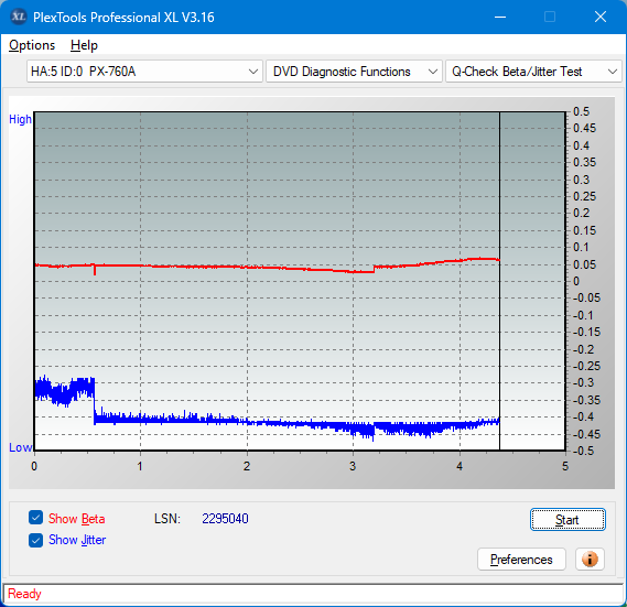 Pioneer BDC-202 / BDC-S02-betajitter_8x_px-760a.png