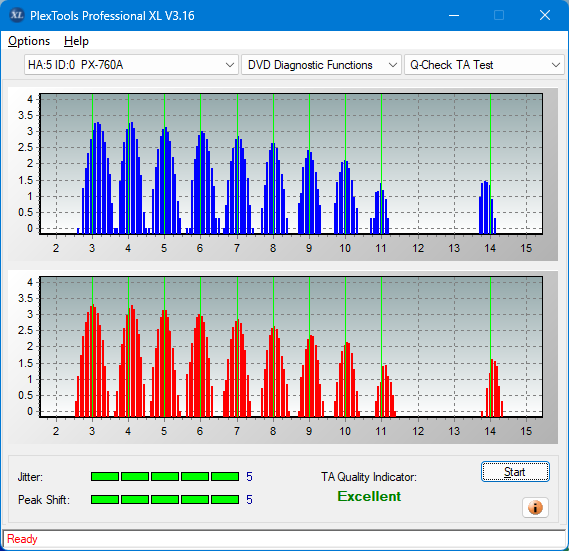 Pioneer BDC-202 / BDC-S02-ta-test-outer-zone-layer-0-_8x_px-760a.png