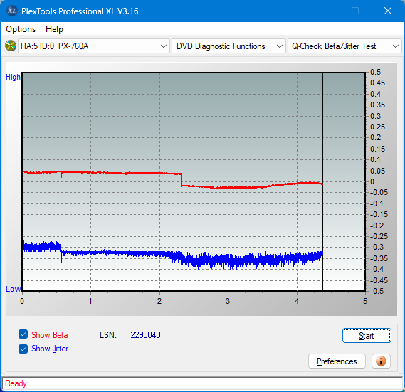 Pioneer BDC-202 / BDC-S02-betajitter_12x_px-760a.png