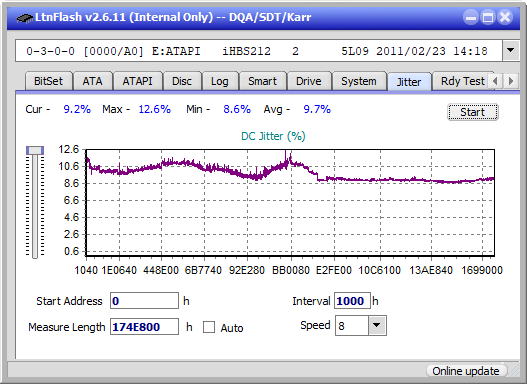 Pioneer BDR-AD08 / BDR-XD08-jitter_2x_opcon_ihbs212-gen1.png