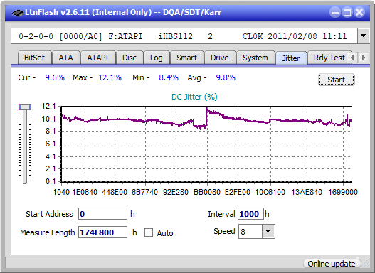 Pioneer BDR-AD08 / BDR-XD08-jitter_4x_opcon_ihbs112-gen1.png