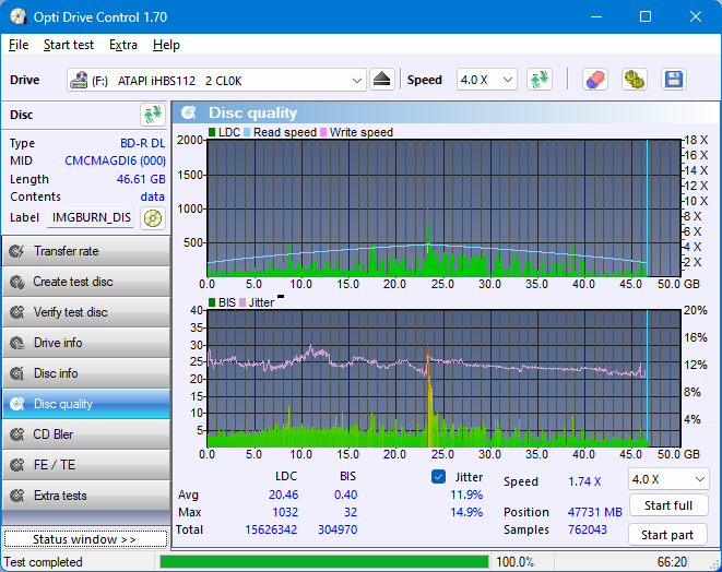 Pioneer BDR-AD08 / BDR-XD08-dq_odc170_6x_opcon_ihbs112-gen1.png