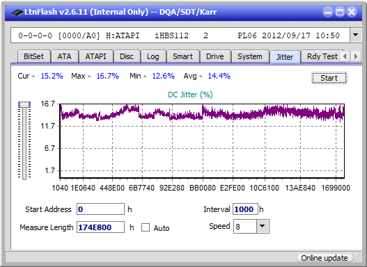 Pioneer BDR-AD08 / BDR-XD08-jitter_6x_opcon_ihbs112-gen2.png