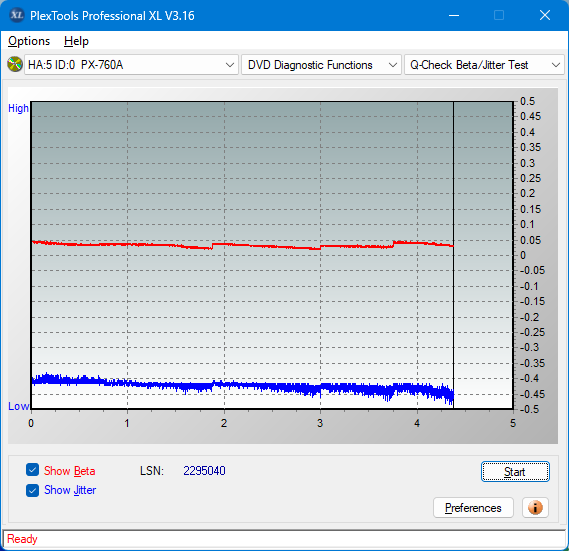 Pioneer BDC-202 / BDC-S02-betajitter_4x_px-760a.png