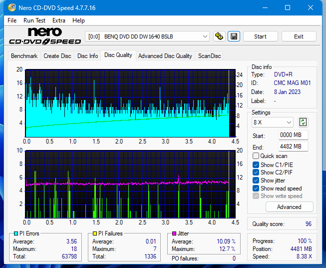 Pioneer BDC-202 / BDC-S02-dq_6x_dw1640.png