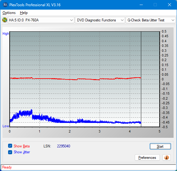 Pioneer BDC-202 / BDC-S02-betajitter_6x_px-760a.png