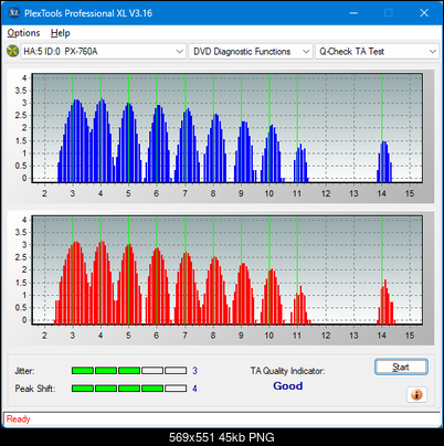 Pioneer BDC-202 / BDC-S02-ta-test-outer-zone-layer-0-_6x_px-760a.png