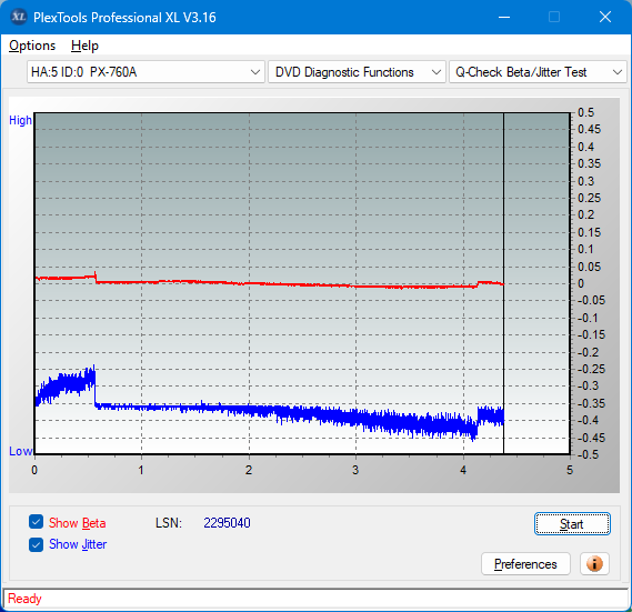 Pioneer BDC-202 / BDC-S02-betajitter_8x_px-760a.png