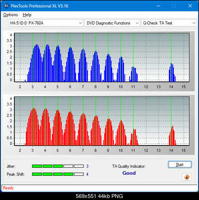 Pioneer BDC-202 / BDC-S02-ta-test-outer-zone-layer-0-_8x_px-760a.png