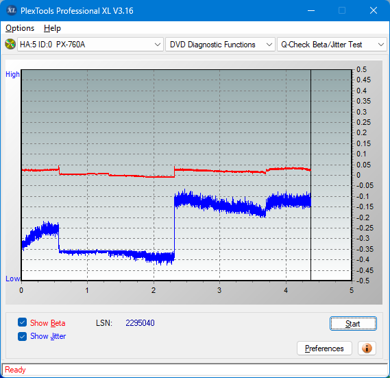 Pioneer BDC-202 / BDC-S02-betajitter_12x_px-760a.png