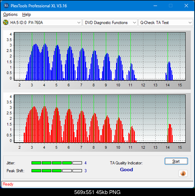 Pioneer BDC-202 / BDC-S02-ta-test-outer-zone-layer-0-_12x_px-760a.png