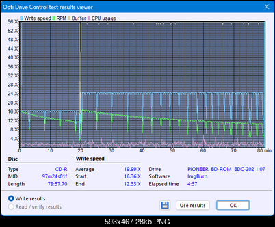 Pioneer BDC-202 / BDC-S02-createdisc_24x.png