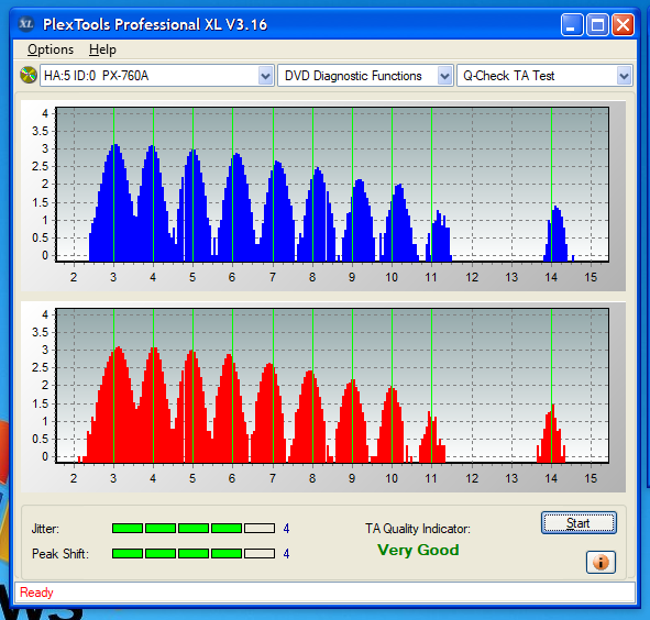 Pioneer BDC-202 / BDC-S02-ta-test-outer-zone-layer-0-_4x_px-760a.png