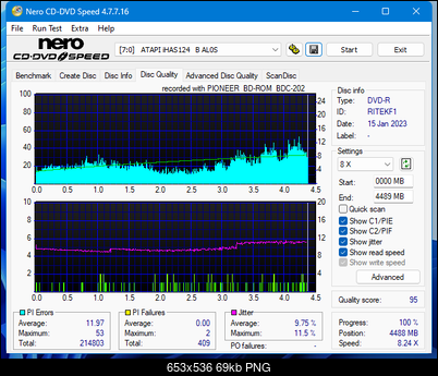 Pioneer BDC-202 / BDC-S02-dq_6x_ihas124-b.png