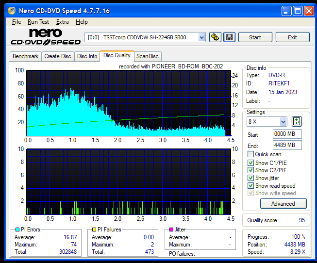 Pioneer BDC-202 / BDC-S02-dq_6x_sh-224gb.png