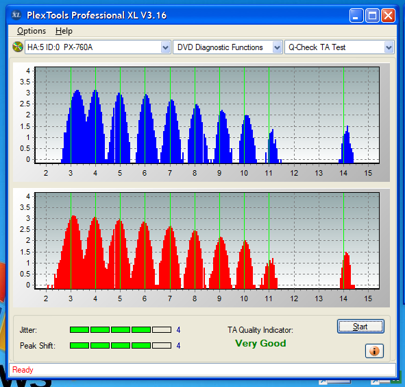 Pioneer BDC-202 / BDC-S02-ta-test-inner-zone-layer-0-_6x_px-760a.png