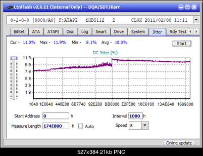 Pioneer BDR-213 / S13-jitter_2x_opcon_ihbs112-gen1.png