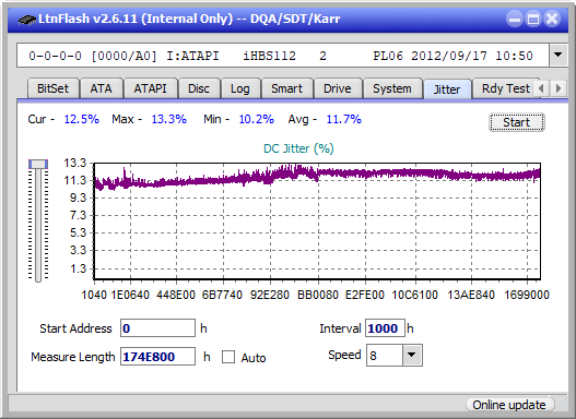 Pioneer BDR-213 / S13-jitter_2x_opcon_ihbs112-gen2.png