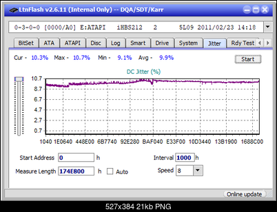 Pioneer BDR-213 / S13-jitter_2x_opcon_ihbs212-gen1.png