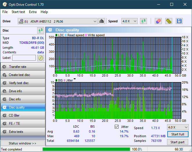 Pioneer BDR-213 / S13-dq_odc170_4x_opcon_ihbs112-gen2.png