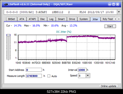 Pioneer BDR-213 / S13-jitter_4x_opcon_ihbs112-gen2.png