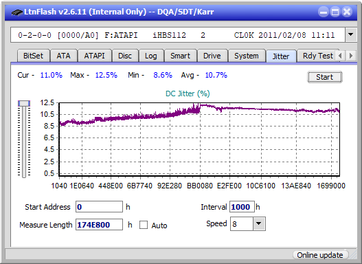 Pioneer BDR-213 / S13-jitter_8x_opcon_ihbs112-gen1.png
