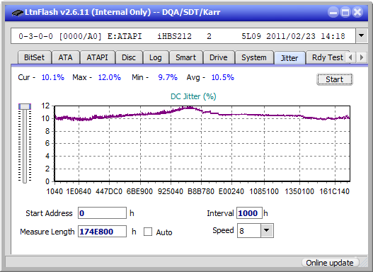 Pioneer BDR-213 / S13-jitter_8x_opcon_ihbs212-gen1.png