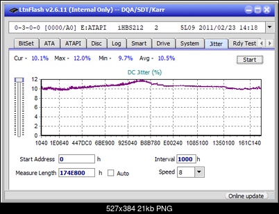 Pioneer BDR-213 / S13-jitter_8x_opcon_ihbs212-gen1.png