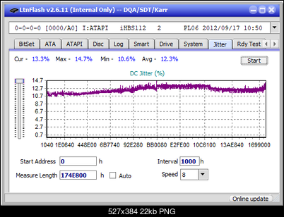 Pioneer BDR-213 / S13-jitter_2x_opcoff_ihbs112-gen2.png