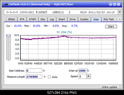 Pioneer BDR-213 / S13-jitter_2x_opcoff_ihbs212-gen1.png