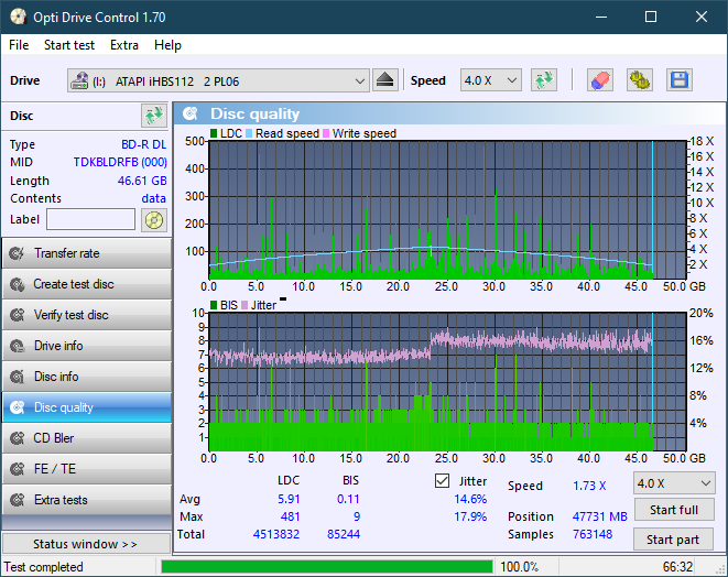Pioneer BDR-213 / S13-dq_odc170_4x_opcoff_ihbs112-gen2.png