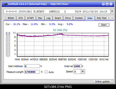 Pioneer BDR-213 / S13-jitter_4x_opcoff_ihbs212-gen1.png