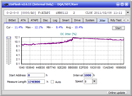 Pioneer BDR-213 / S13-jitter_8x_opcoff_ihbs112-gen1.png