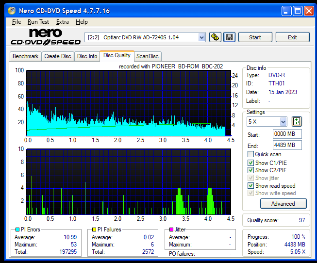 Pioneer BDC-202 / BDC-S02-dq_6x_ad-7240s.png