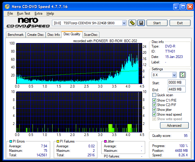 Pioneer BDC-202 / BDC-S02-dq_6x_sh-224gb.png