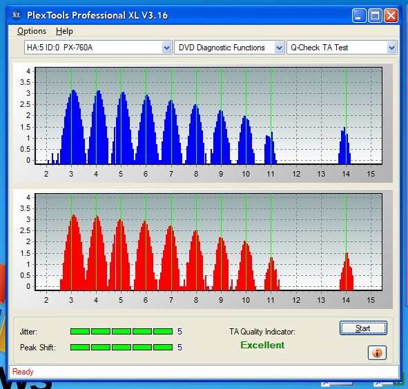 Pioneer BDC-202 / BDC-S02-ta-test-outer-zone-layer-0-_8x_px-760a.png