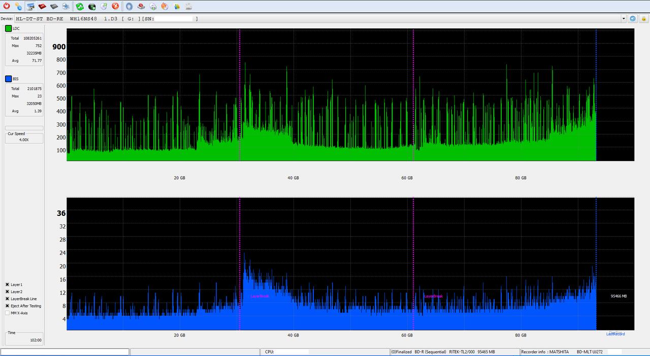 I-O Data EX-BD03K (Panasonic UJ272)-dq_vptools_2x_wh16ns48dup.jpg