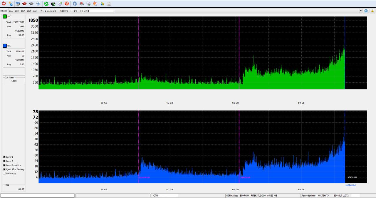 I-O Data EX-BD03K (Panasonic UJ272)-dq_vptools_2x_wh16ns58dup.jpg