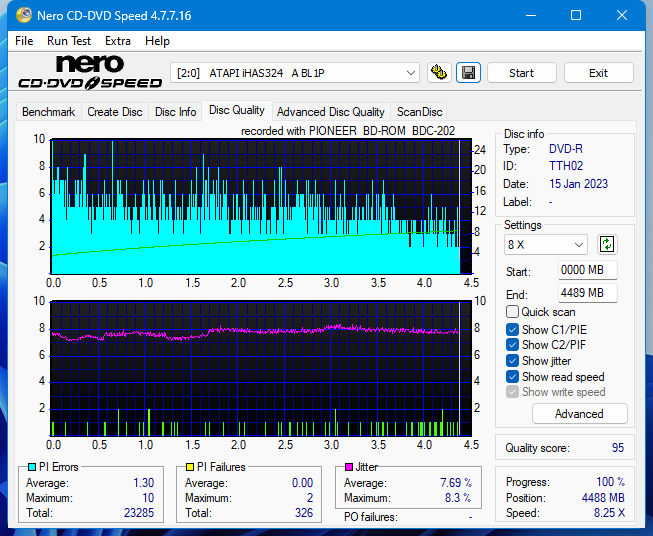 Pioneer BDC-202 / BDC-S02-dq_8x_ihas324-.png