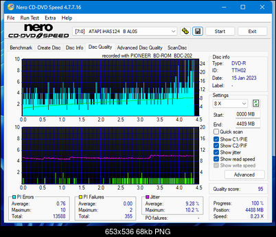 Pioneer BDC-202 / BDC-S02-dq_12x_ihas124-b.png