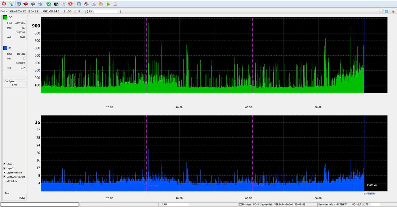 I-O Data EX-BD03K (Panasonic UJ272)-dq_vptools_2x_wh16ns48dup.jpg