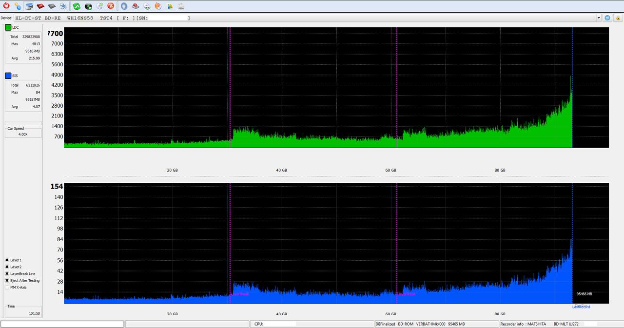 I-O Data EX-BD03K (Panasonic UJ272)-dq_vptools_2x_wh16ns58dup.jpg