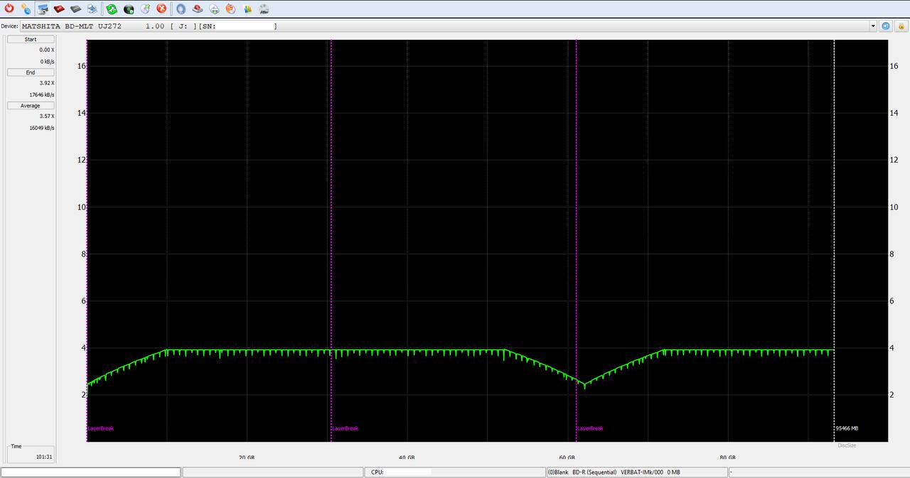 I-O Data EX-BD03K (Panasonic UJ272)-createdisc_4x.jpg