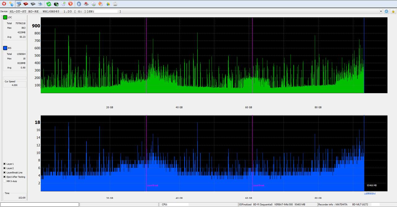 I-O Data EX-BD03K (Panasonic UJ272)-dq_vptools_4x_wh16ns48dup.jpg